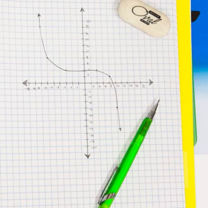 BAZIC PRODUCTS Quad-Ruled Wireless Notebook, Reversible 4/5 Grid, 80 Ct | 80 sheets; reversible 4-sq and 5-sq per inch grid; 8.5 x 11 in; Glue-bound flat spine; 80 C