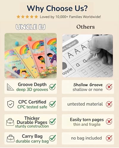 Large Magic Handwriting Practice Copybook, Grooved Handwriting Practice for Kids 3-8, Toddler Writing Practice, Math Calligraphy, Letter Tracing, for Preschool, The Beginner Kit - style: The Beginner Kit