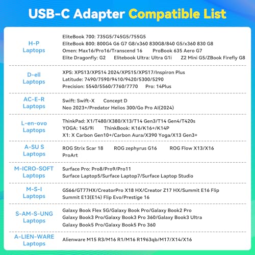 USB C KVM Switch 1 Monitors 2 Laptop 4K@60Hz HDMI KVM Switch 2 Port Share 1 Monitor Keyboard Mouse Hard Drives Printer Support 100W Charging for Laptop