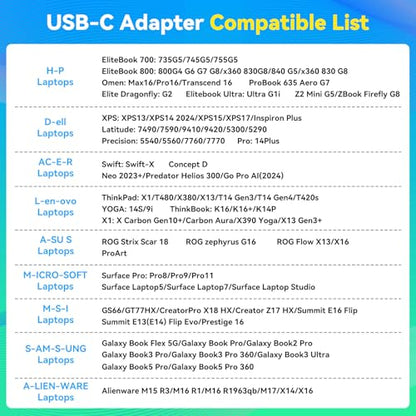 USB C KVM Switch 1 Monitors 2 Laptop 4K@60Hz HDMI KVM Switch 2 Port Share 1 Monitor Keyboard Mouse Hard Drives Printer Support 100W Charging for Laptop