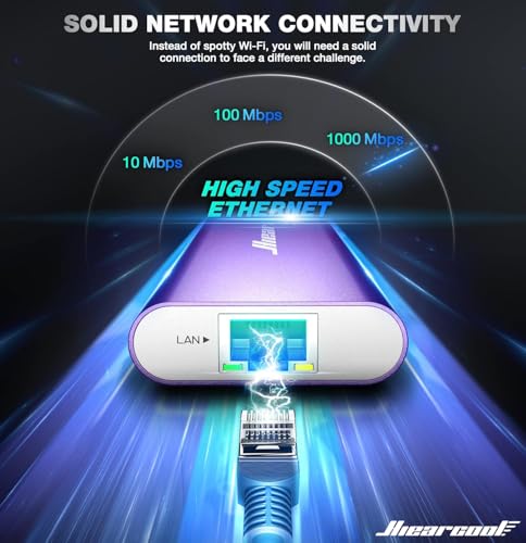 Hiearcool USB C Hub, USB C Dock with Ethernet, 4K@60 HDMI, Purple - color: Purple