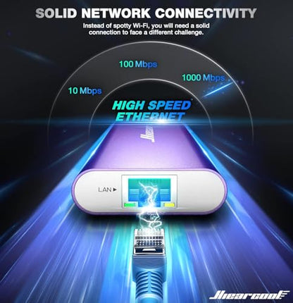 Hiearcool USB C Hub, USB C Dock with Ethernet, 4K@60 HDMI, Purple - color: Purple