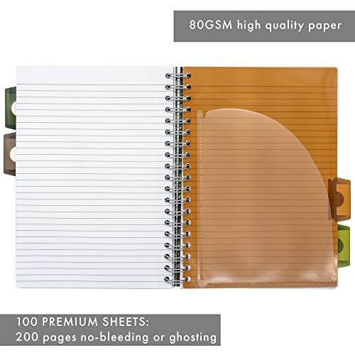 Pukka Pad 5 Subject Spiral Notebook 3-Pack - 200 Pages, 100 Sheets of 80GSM Paper with Repositionable Dividers & Perforated Edges for School & Office Planning & Organization - B5-7 X 10, Camo - color: Camo