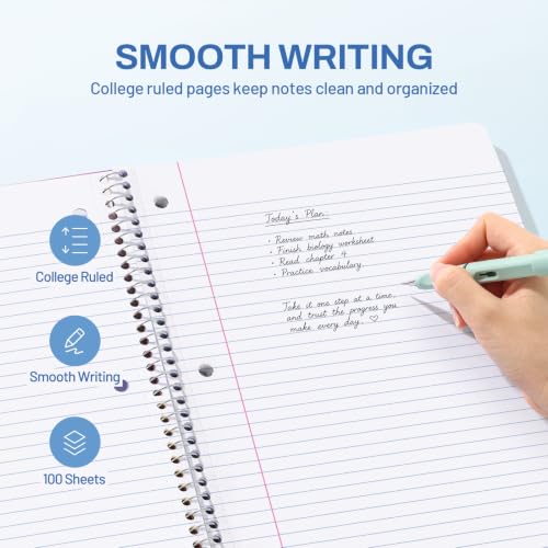 SUNEE Spiral Notebook, 1-Subject, College Ruled Paper, 8" x 10-1/2", 100 Sheets per Notebook, 3-Hole Punched Paper, Water Resistant Cover, Double-sided Pockets, Grey Blue - color: Grey Blue