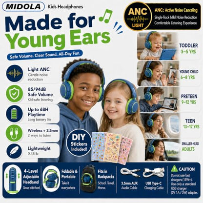 MIDOLA Kids Wireless Headphones Active Noise Cancelling Lightweight Bluetooth Headphone for Kid,Volume Limited 85/94dB Foldable Over-Ear Headset with Mic,68 Hours Playtime,for Toddler Child Green - color: Green