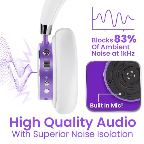 Puro Sound Labs Kids Wireless Headphones – Volume-Limiting 85dB, Built-in Mic, Studio-Grade Sound, 20-Hour Battery Life, Comfortable & Easy to Connect Kids Bluetooth Headphones – BT2200 Plus, Purple - color: Purple