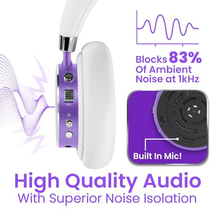 Puro Sound Labs Kids Wireless Headphones – Volume-Limiting 85dB, Built-in Mic, Studio-Grade Sound, 20-Hour Battery Life, Comfortable & Easy to Connect Kids Bluetooth Headphones – BT2200 Plus, Purple - color: Purple