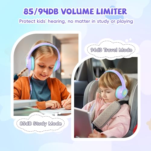 [Purple + Blue] Kids Headphones for School Travel, 85/94dB Volume Litmit, HD Mic Stereo Sound Wired Over-Ear Toddler Girls Boys Headphones for Kid, Foldable 3.5mm for Tablet
