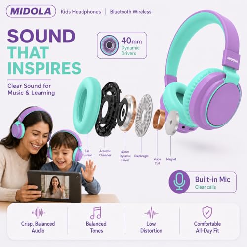 MIDOLA Kids Bluetooth Headphones 68H Play Time,Volume Limit 85/94dB, Foldable Lightweight Wireless Over-Ear Headphone for Toddler Kid Child Pad,Headsets with Aux Built-in Mic Purple - color: Purple