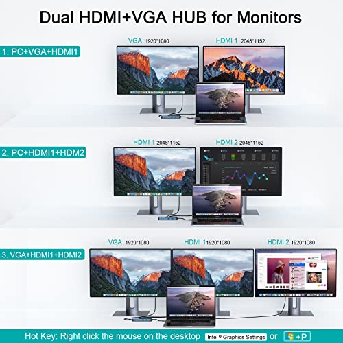 USB Docking Station GIQ USB C HUB USB 3.0 to Dual HDMI VGA Adapter Triple Display USB C Laptop Docking Station Dual Monitor HDMI Splitter Extender Compatible with MacBook M1 M2 M3 M4 M5 USB Dock - color: blue