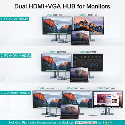 USB Docking Station GIQ USB C HUB USB 3.0 to Dual HDMI VGA Adapter Triple Display USB C Laptop Docking Station Dual Monitor HDMI Splitter Extender Compatible with MacBook M1 M2 M3 M4 M5 USB Dock - color: blue