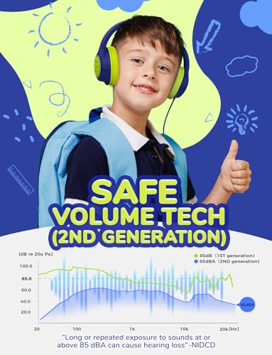 iClever Kids Headphones, Childrens Headphones for Kids 85dBA Safe Volume Limit, Stereo Sound Foldable Over Ear, 3.5mm Jack Boys Girls Headphone for School/Travel/Tablet/PC, Blue Green - color: Green