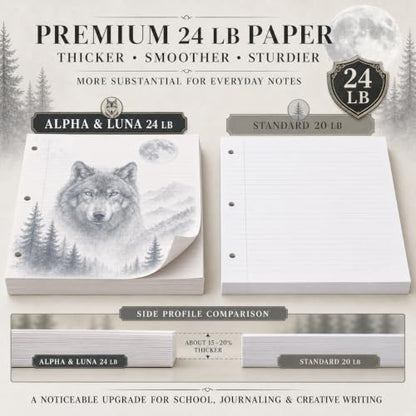 Alpha & Luna Dark Fantasy Wolf Loose Leaf Paper, 50 Sheets, College Ruled