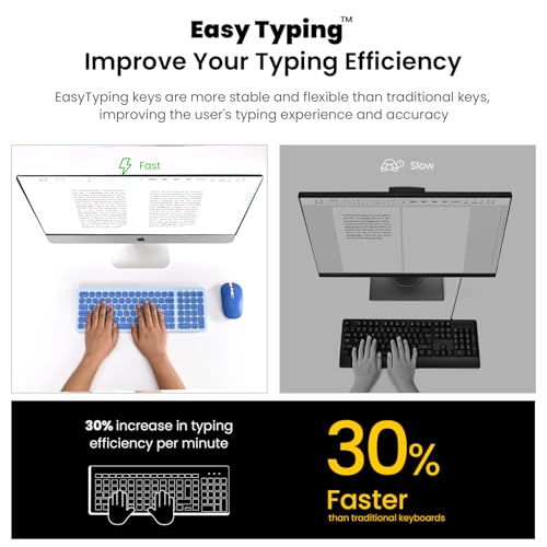 cimetech Wireless Keyboard Mouse Combo, Compact Full Size Wireless Keyboard and Mouse Set Less Noise Keys 2.4G Ultra-Thin Sleek Design for Windows, Computer, PC, Notebook, Laptop - Blue - color: Blue