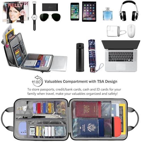 ZINZ Laptop Case 12.9 13 Shoulder Bag, Expandable Handbag with Valuables Compartment Compatible with MacBook Air/Pro/Neo 13" M5/M4/M3/M2/M1, iPad 12.9/13/11, Water-Resistant & Shockproof,L01G06 - color: L01g06, size: 13"