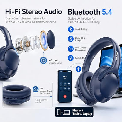 MIDOLA Bluetooth Headphones Over Ear, 68H Playtime Wireless Headphones with Microphone, 6 EQ Modes, HiFi Stereo Deep Bass, Foldable Lightweight Headset for Home Office, Cellphone, PC, Blue - color: Blue
