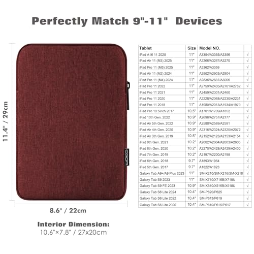 MoKo 9-11 Inch Tablet Sleeve Bag Carrying Case Fits New 11inch iPad Air M4, iPad A16 2025, iPad Pro 11 M4, Air 5/4/3, iPad 10/9/8th Gen, Tab S8/S9 11", Tablet Carrying Case, Wine Red - color: Wine Red, size: 9-11 inch