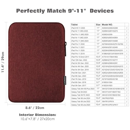 MoKo 9-11 Inch Tablet Sleeve Bag Carrying Case Fits New 11inch iPad Air M4, iPad A16 2025, iPad Pro 11 M4, Air 5/4/3, iPad 10/9/8th Gen, Tab S8/S9 11", Tablet Carrying Case, Wine Red - color: Wine Red, size: 9-11 inch