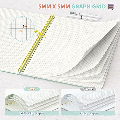 Umriox 4 Pack Graph Paper Notebook, 8.5" x 11" Spiral Notebook with Free Sticky Notes, 5 x 5mm Grid Paper 160 Pages, Large Journal for School, Work - size: 8.5 x 11 in, style: Squared
