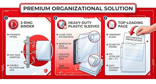 100 Pack Clear Sheet Protectors for 3 Ring Binder, Heavy Duty Plastic Sleeves 8.5 x 11, Top Loading Page Protectors for Documents, Photos & Paper, Letter Size