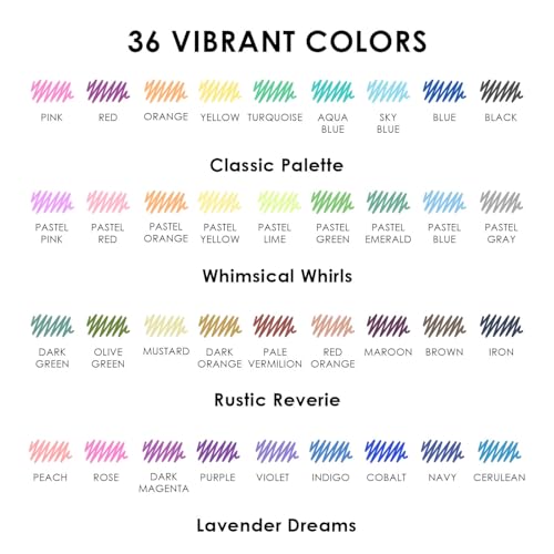Grabie Erasable Gel Pens, 36 Color 0.7 mm Medium Point Pens | Thermo-Sensitive Gel Ink, Clean Erasing, Smooth Writing, Retractable Design, Quick Drying, Drawing, Journaling, Planner - color: 36 Colors Pens: Multicolor