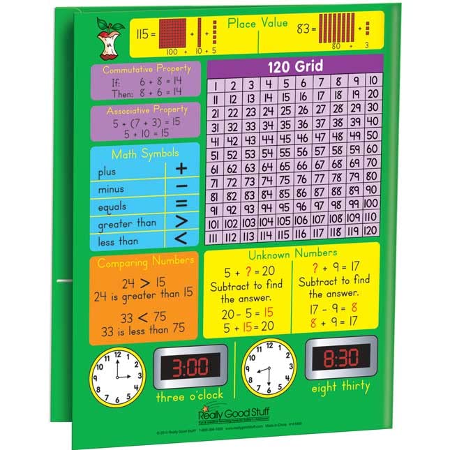 Really Good Stuff Common Core Resource Folders - First Grade - 12 folders - style: First Grade
