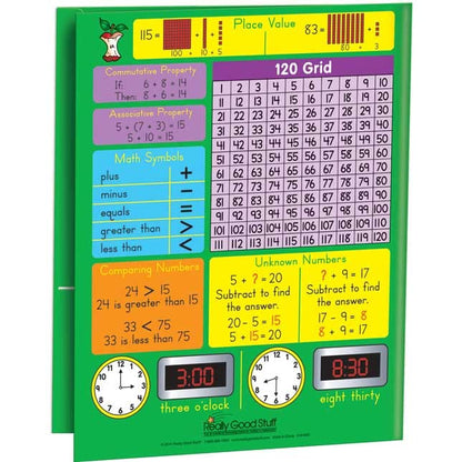 Really Good Stuff Common Core Resource Folders - First Grade - 12 folders - style: First Grade