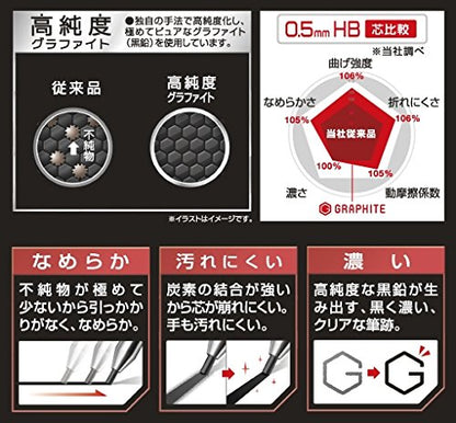 Pilot P-HRF5G60HB3P Neox Graphite 0.5 HB, 3 Count