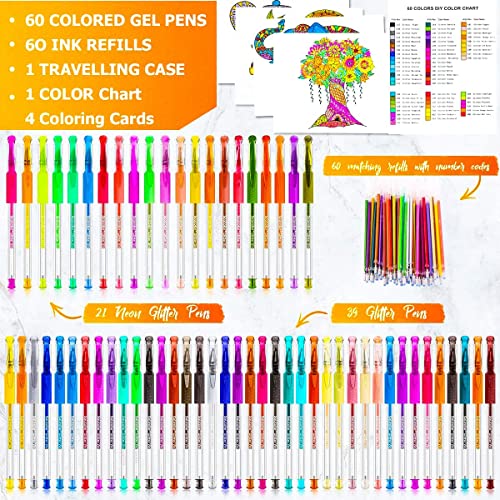 120 Pack Glitter Gel Pens Cute Office School Supplies Gifts for Teen Girl | 120 Glitter Gel Pens:60 Pens,60 Refills,Neon Glitter Pastel Metallic,Travel Case,Coloring Book Smooth Ink,Women Girls Gift. - color: Pink