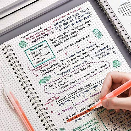 3 Pack A5 Spiral Graph Notebook with 120gsm Thick Paper, Grid Spiral Notebook with Plastic Hardcover and Elastic Band Closure, 80 Sheets Per Pack 5.7x 8.3 inches - size: A5