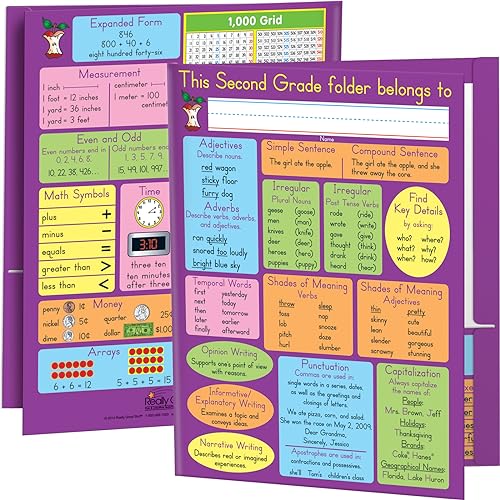 Really Good Stuff Common Core Resource Folders – Second Grade – Set of 12 - Bulk School Supplies, Take Home Organizer for Students, Classroom Essentials - style: Second Grade