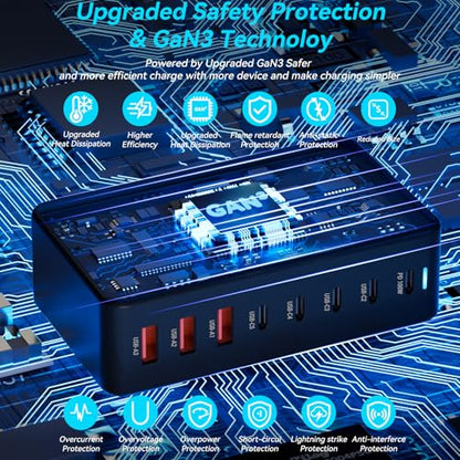 320W USB C Charging Station, 8-Port GaN III Desktop Charger Block, 100W PD Fast Laptop Power Adapter Hub with 5FT Cable for Multiple Devices, Compatible with MacBook Pro/Air, iPhone 17/16, iPad, Dell
