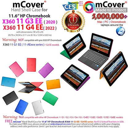 mCover Case Compatible for 2020～2022 11.6" HP Chromebook X360 11 G3 EE / G4 EE Laptops Only (NOT Fitting Any Other HP Models) - Pink - color: Pink