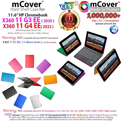 mCover Case Compatible for 2020～2022 11.6" HP Chromebook X360 11 G3 EE / G4 EE Laptops Only (NOT Fitting Any Other HP Models) - Black - color: Black