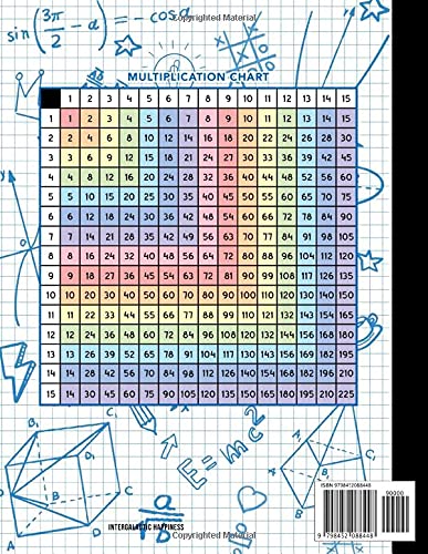 Graph Paper Composition Notebook with Multiplication Chart 15x15 (White cover): Math Graph Paper Notebook, Quad ruled Paper, 4 Squares per Inch , 8.5 x 11