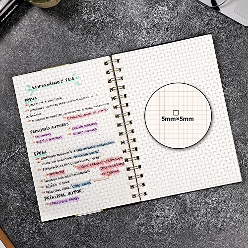 Yoment Graph Paper Spiral Notebook A5 Graphing Notebook 160 Pages Graph Paper Notebook Spiral Bound Waterproof Plastic Hardcover Spiral Journal 5x7 Grid Notebooks for Note Taking,Black - color: Black, style: A - Graph - A5